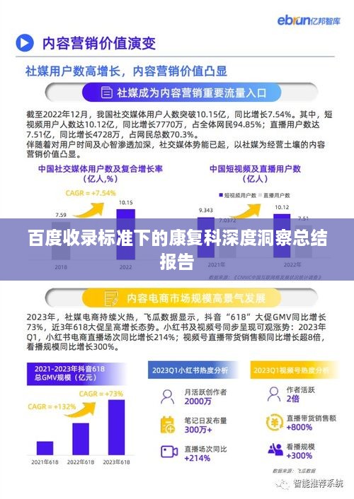 百度收录标准下的康复科深度洞察总结报告