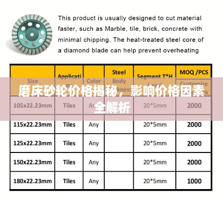 磨床砂轮价格揭秘，影响价格因素全解析