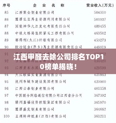 江西甲醛去除公司排名TOP10榜单揭晓！