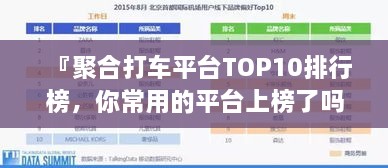 『聚合打车平台TOP10排行榜，你常用的平台上榜了吗？』