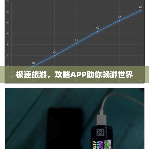 极速旅游，攻略APP助你畅游世界