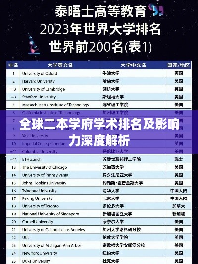 全球二本学府学术排名及影响力深度解析