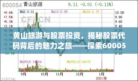 黄山旅游与股票投资，揭秘股票代码背后的魅力之旅——探索600054股票的魅力