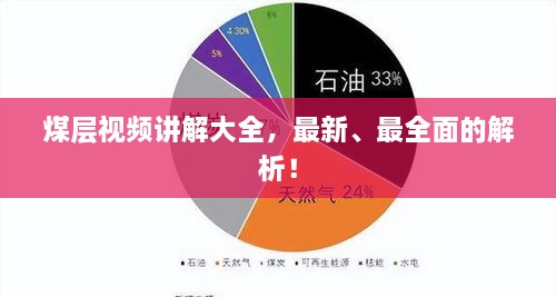 煤层视频讲解大全，最新、最全面的解析！