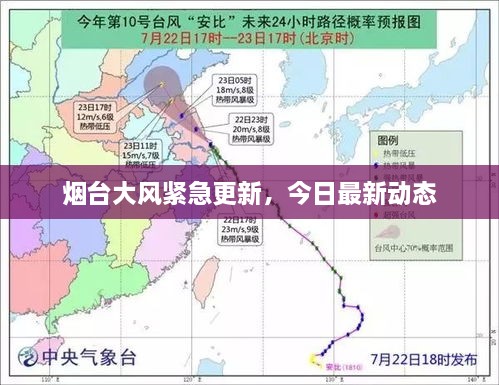 烟台大风紧急更新，今日最新动态