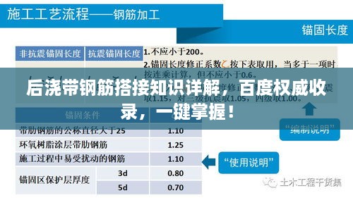 后浇带钢筋搭接知识详解，百度权威收录，一键掌握！