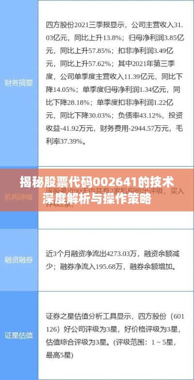 揭秘股票代码002641的技术深度解析与操作策略