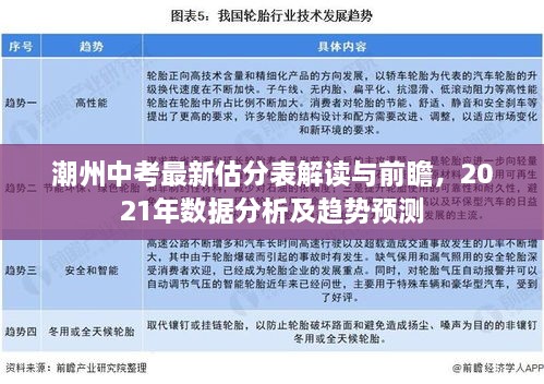 潮州中考最新估分表解读与前瞻，2021年数据分析及趋势预测