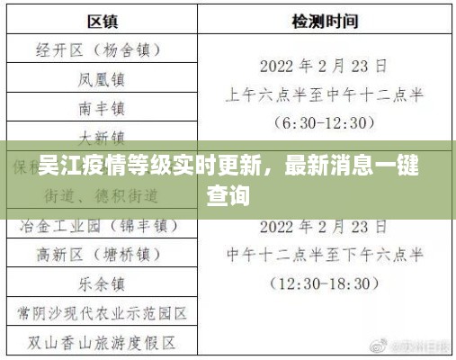 吴江疫情等级实时更新，最新消息一键查询