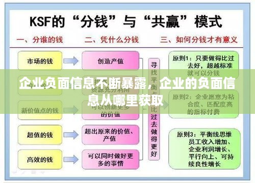 企业负面信息不断暴露，企业的负面信息从哪里获取 