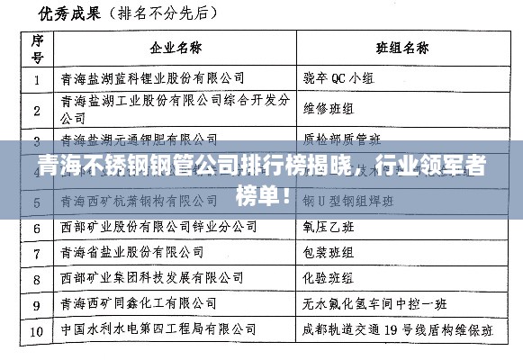 青海不锈钢钢管公司排行榜揭晓，行业领军者榜单！