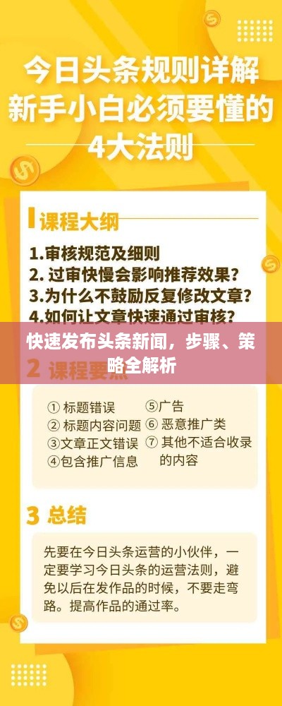 快速发布头条新闻，步骤、策略全解析