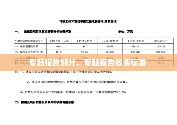 专题报告加分，专题报告收费标准 