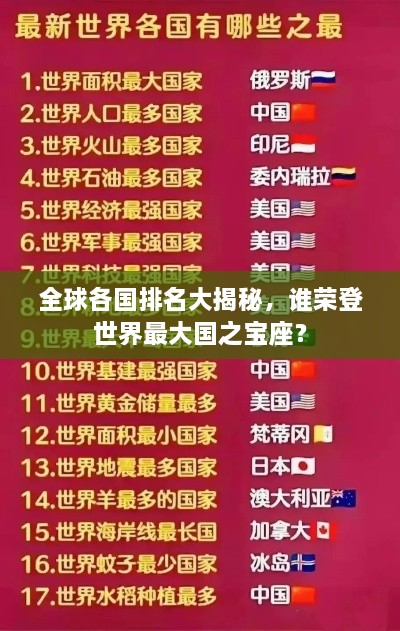 全球各国排名大揭秘，谁荣登世界最大国之宝座？