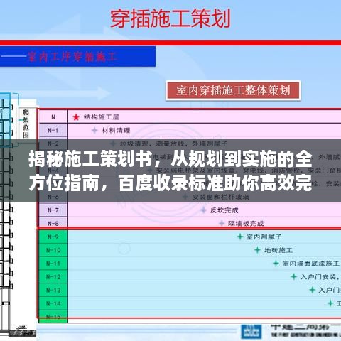 揭秘施工策划书，从规划到实施的全方位指南，百度收录标准助你高效完成工程！